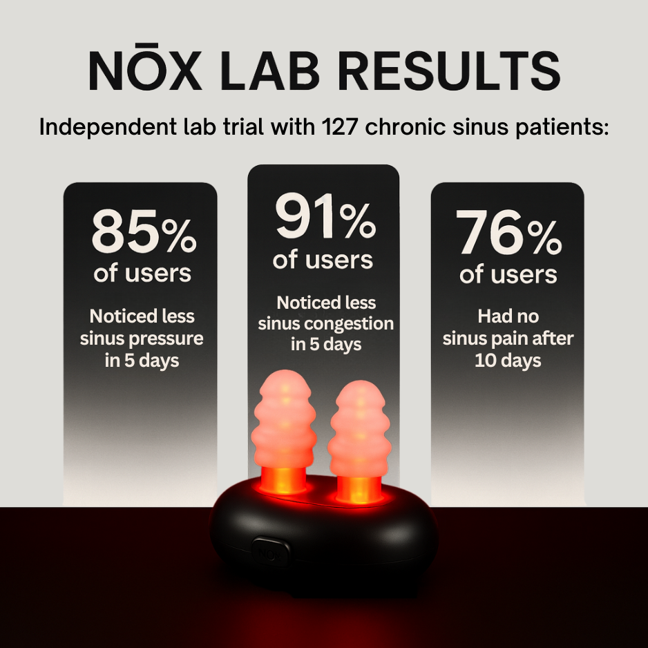 NNNŌX — Instant Sinus + Pressure Relief‎