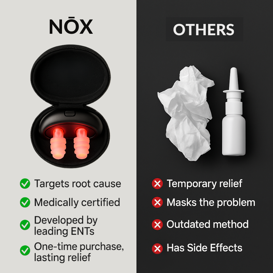 NNNŌX — Instant Sinus + Pressure Relief‎