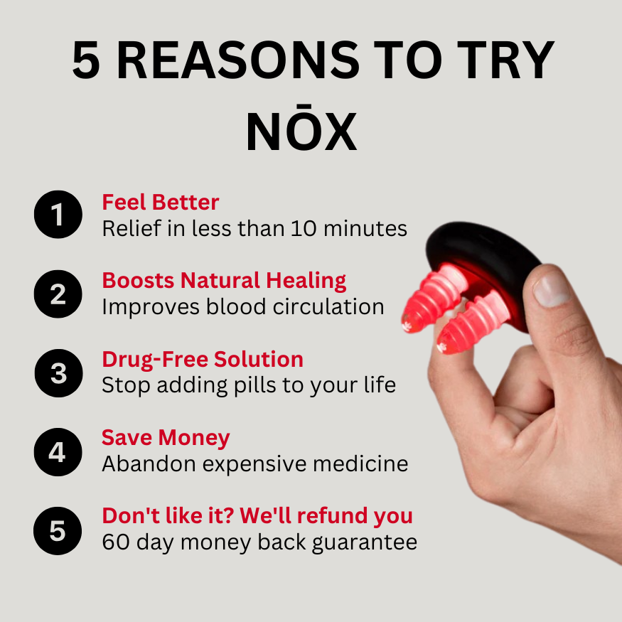 NŌX — Instant Sinus + Pressure Relief‎